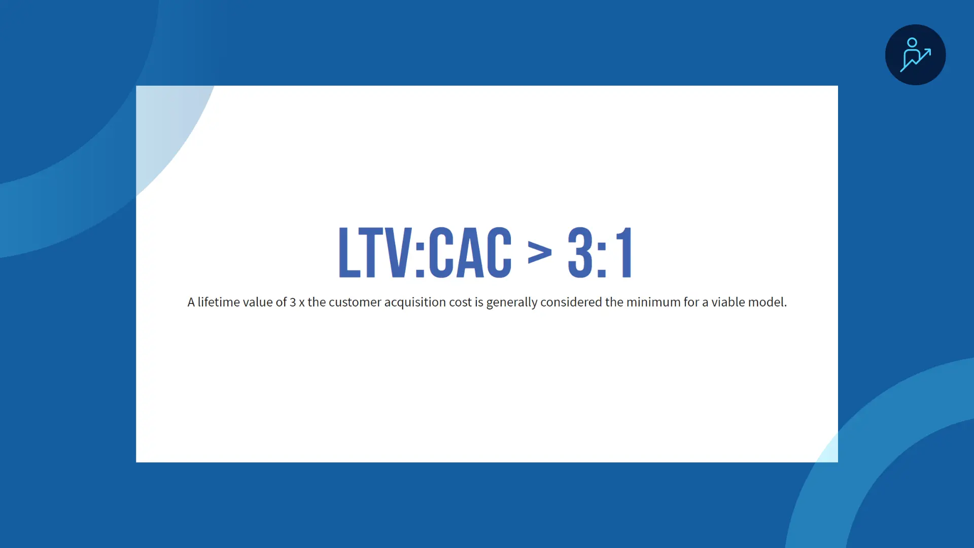 LTV CAC  31 - Life Time Value