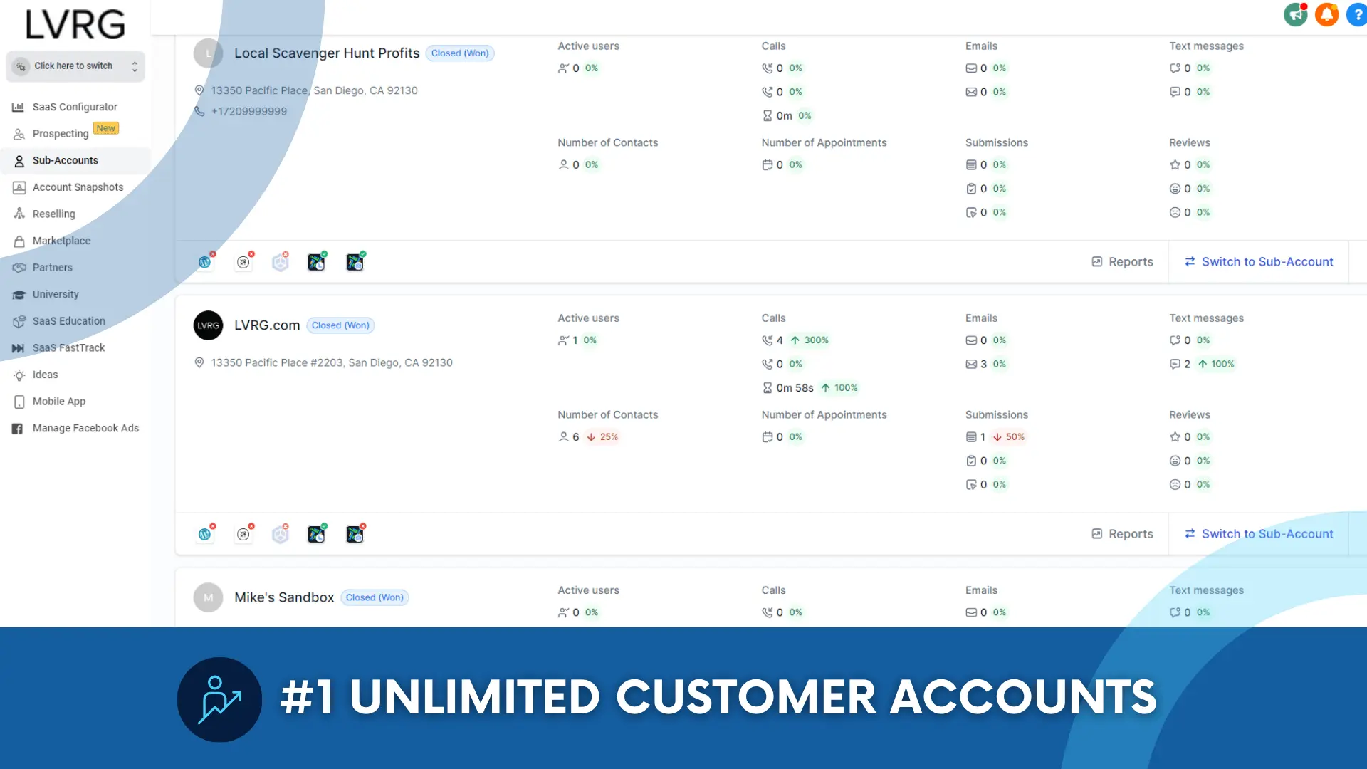 Unlimited Customers Accounts